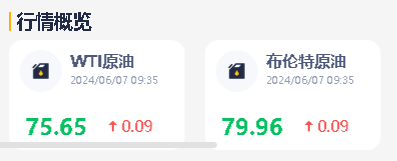 原油价格上涨，炼厂库存低位，山东地炼汽柴油价格上扬